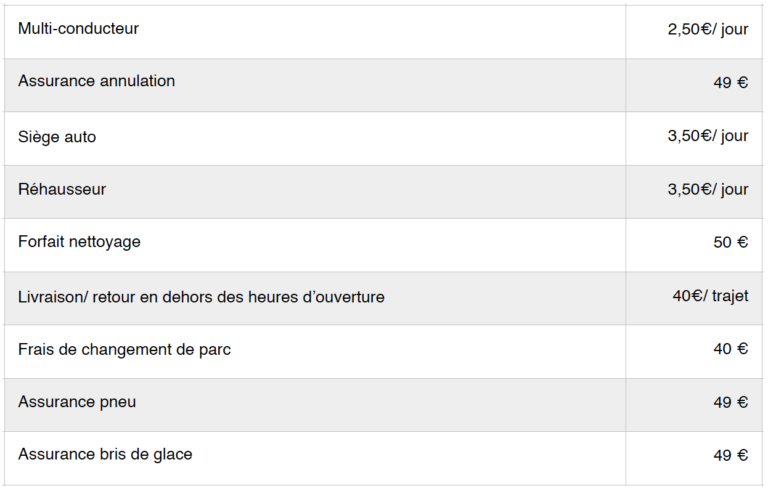 prix prestation hope location